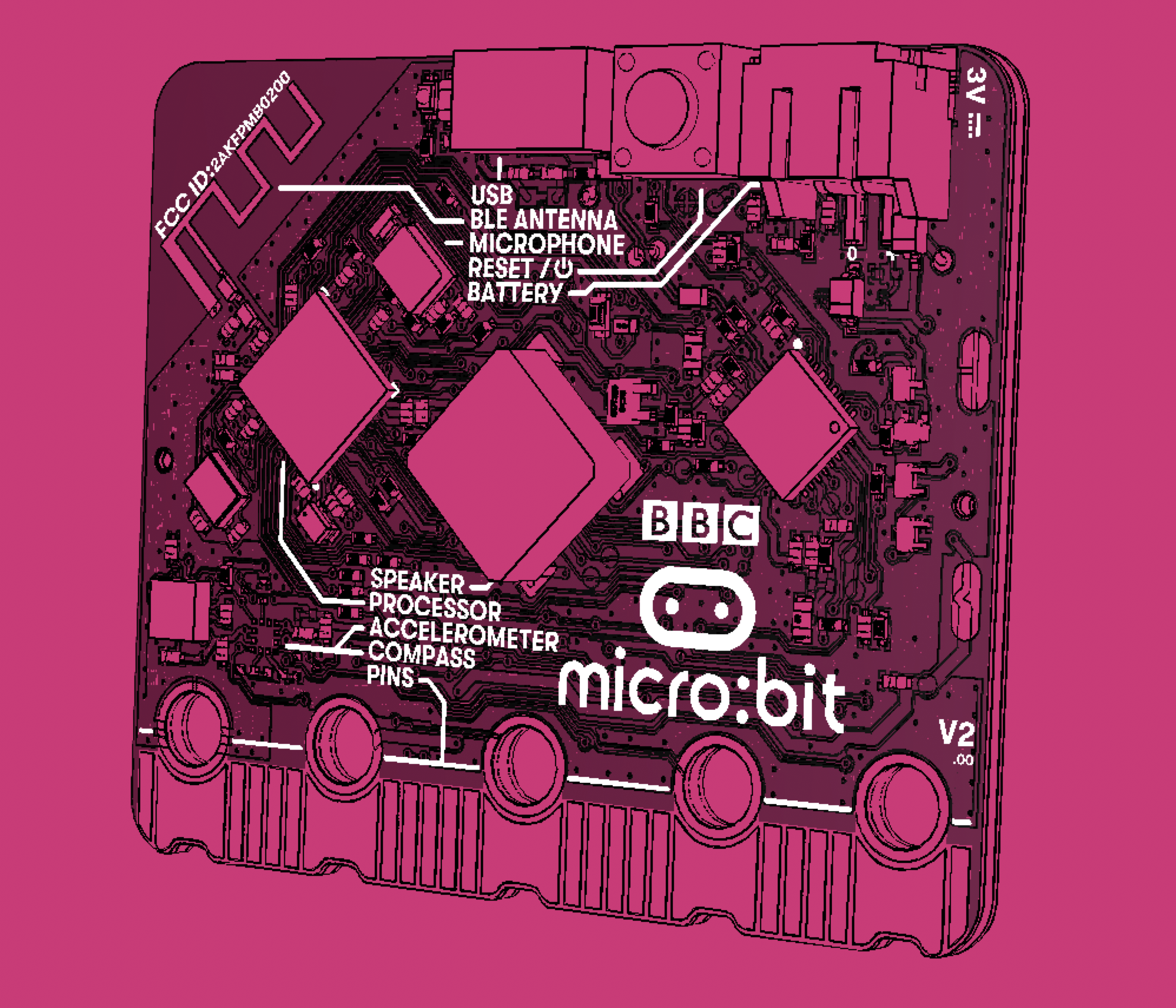BBC micro:bit - Get ready for a new generation of makers 